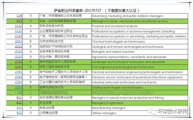 澳彩资料免费资料大全,最新热门解答落实_豪华版180.300