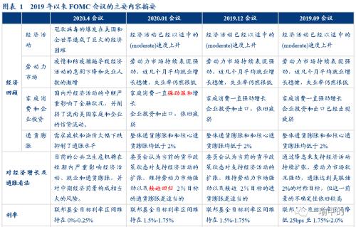 澳门管家婆一肖码,收益成语分析落实_win305.210