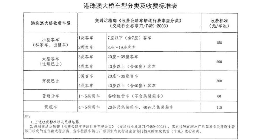 新澳门开奖2024年开奖结果,涵盖了广泛的解释落实方法_标准版90.65.32