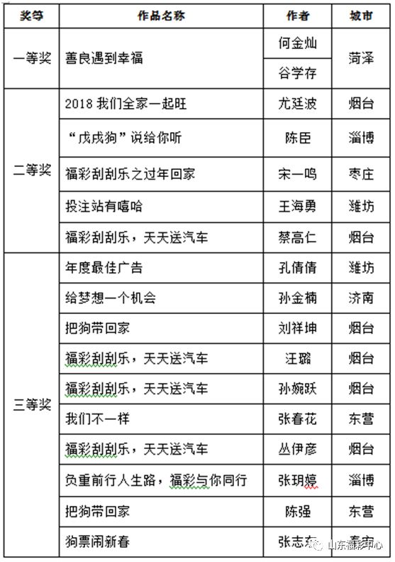 二四六香港天天开彩大全历史记录,经典解释落实_复古款75.210