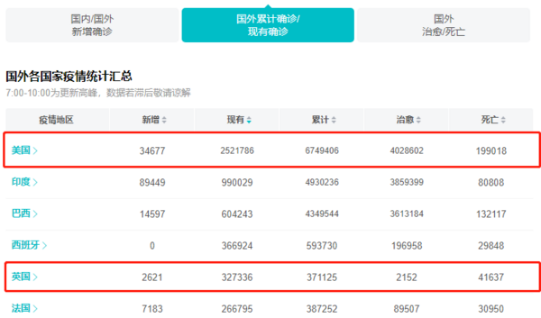 新澳门六开奖结果2024开奖记录查询网站,快速问题处理策略_标准版21.528