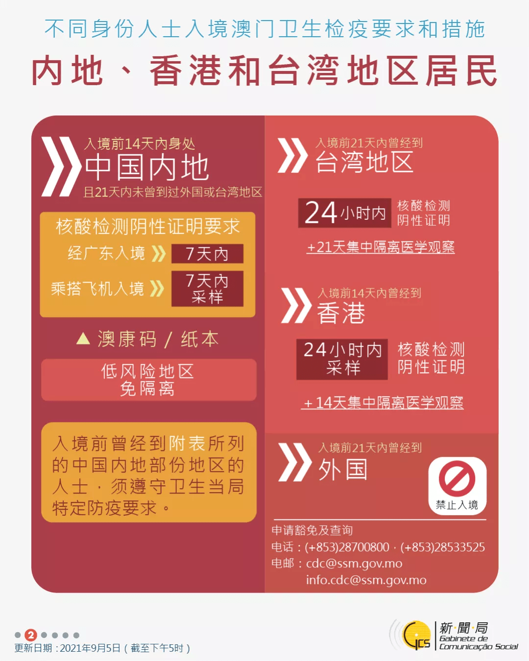 澳门管家婆免费资料大全,最新正品解答落实_标准版90.65.32