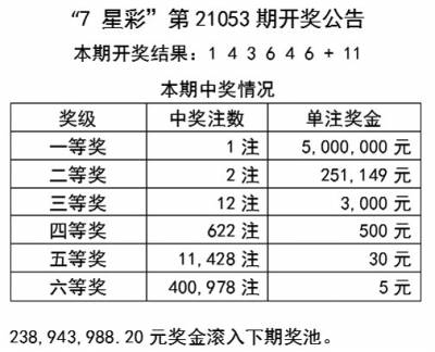 新澳天天彩免费资料,功能性操作方案制定_豪华版180.300