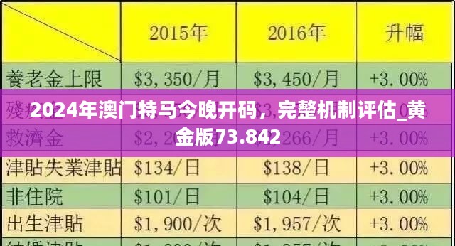 2024年今晚澳门特马,数据解析支持计划_3K158.703