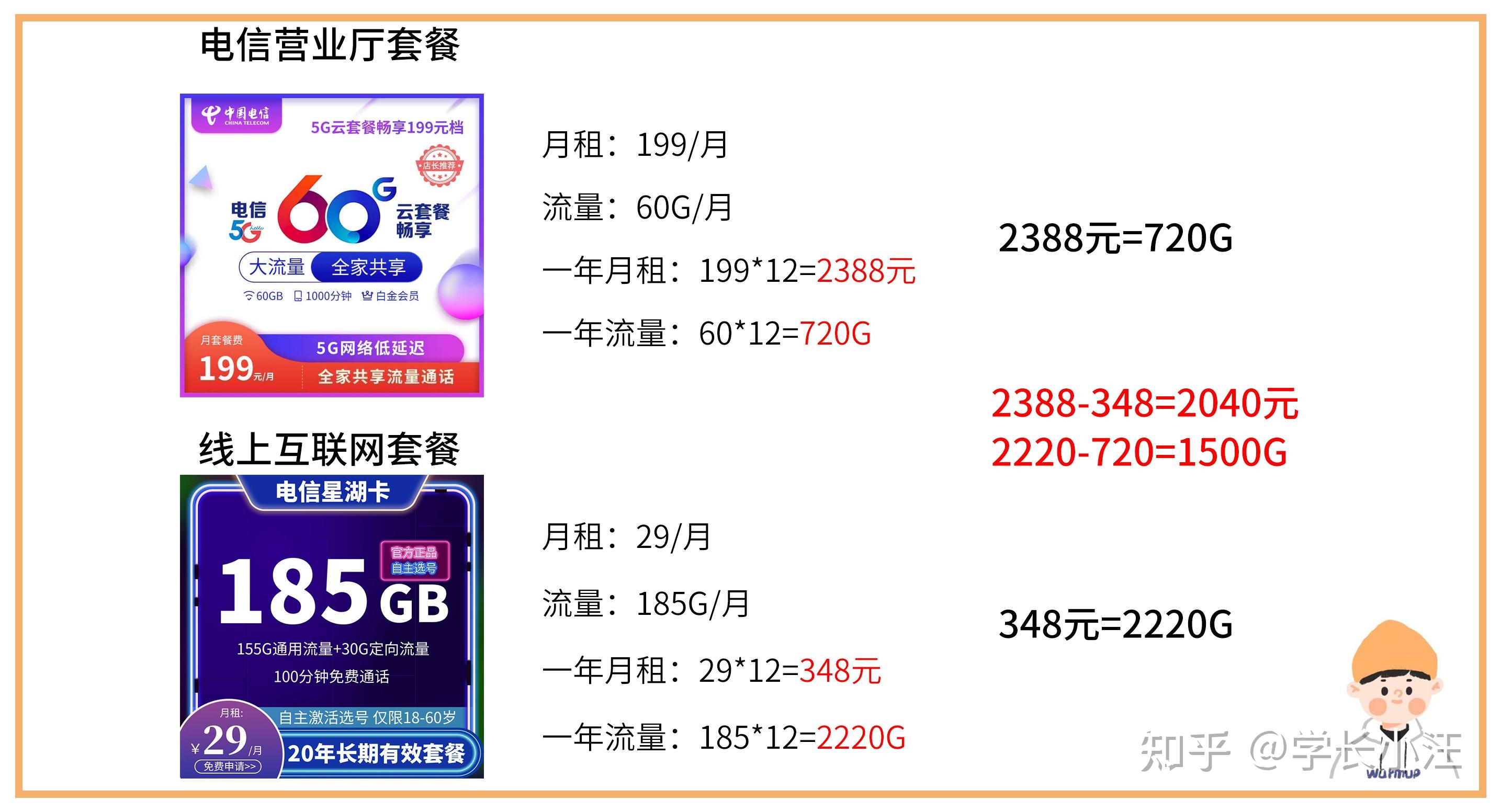 新澳门管家婆2024年,定制化执行方案分析_精简版105.220