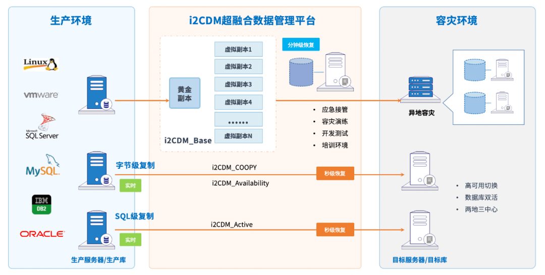 澳门一码一肖一待一中四不像,深入解析设计数据_iPhone57.656