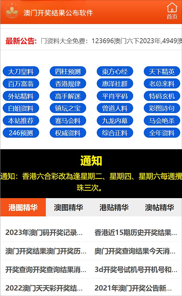 澳门六开彩天天开奖结果,科学化方案实施探讨_精英版201.123