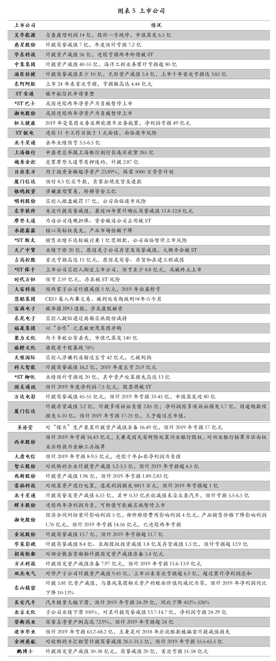 正版挂牌资料全篇100%,最新核心解答落实_精简版105.220