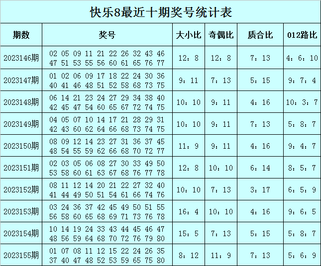 澳门王中王100%期期中,数据资料解释落实_游戏版256.183