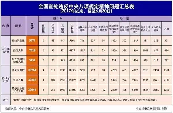 新澳历史开奖最新结果查询表,最新核心解答定义_特供版28.709