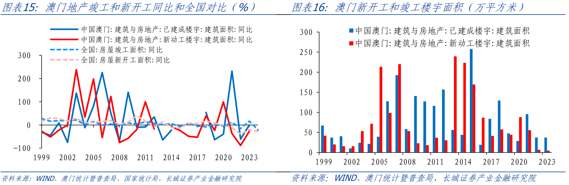 澳门码今天的资料,数据决策分析驱动_win305.210