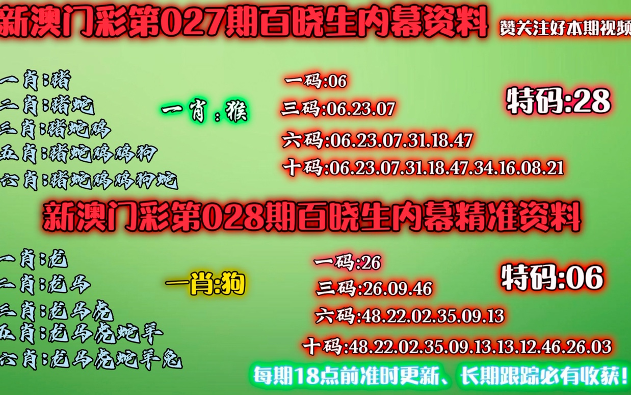 新澳门内部资料精准大全百晓生,数据导向计划解析_户外版19.672