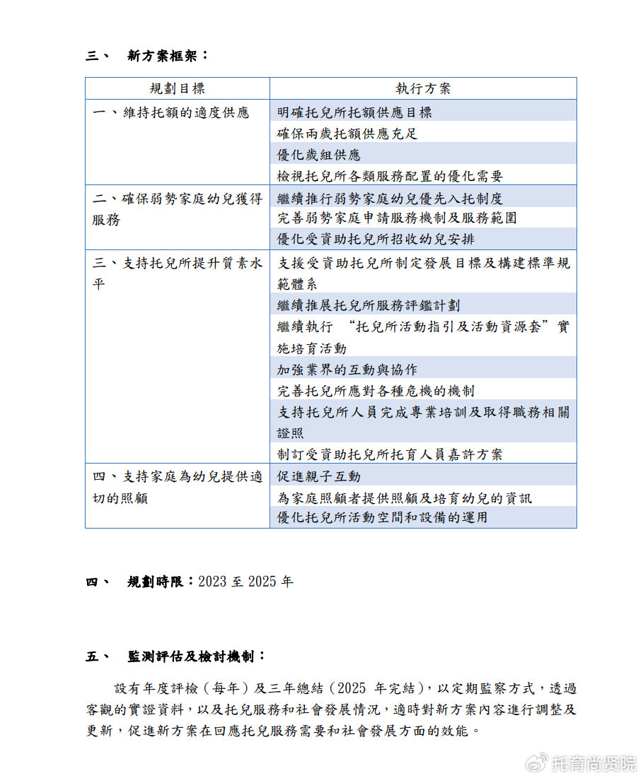 2024年澳门免费资料,创新性策略设计_DP86.320