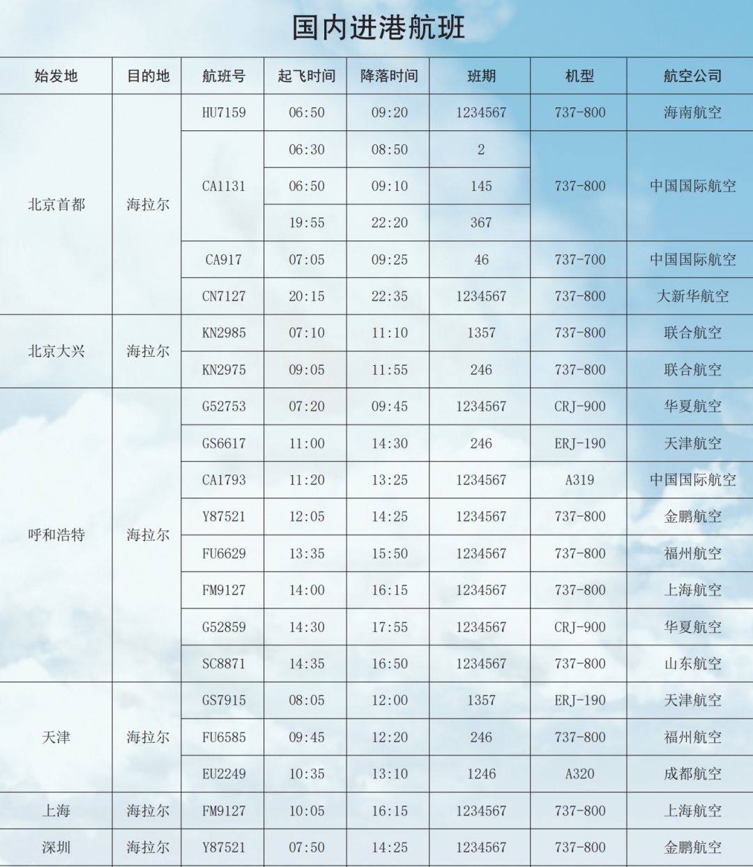 全球航班时刻表最新查询，轻松掌握航班动态