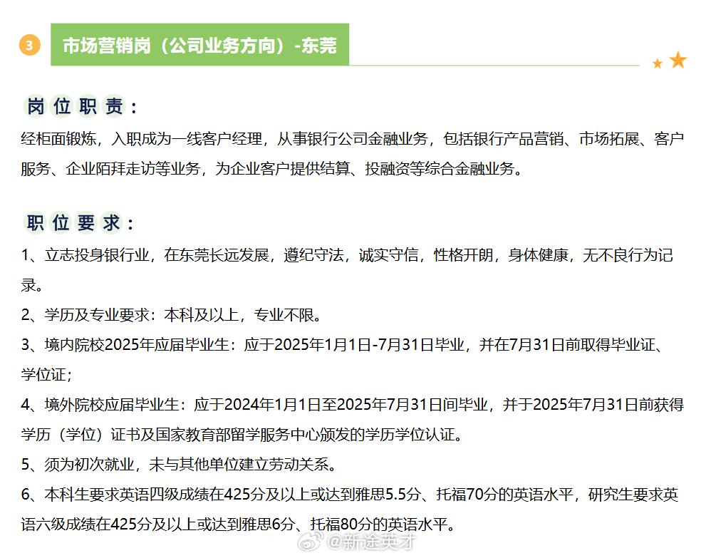 通州最新招聘信息汇总