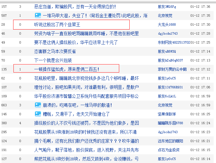 2024新奥历史开奖结果查询澳门六,迅捷解答策略解析_Essential42.477