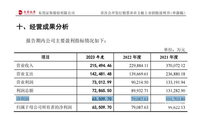 新澳门最新开奖记录查询,实地评估说明_进阶款12.182