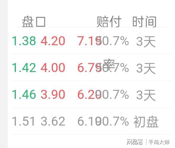 新澳门一肖一码精准资料公开,实地考察分析数据_Ultra99.225