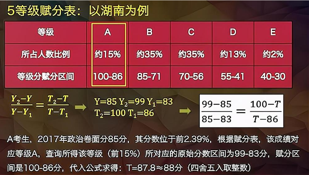 新澳门2024年资料大全宫家婆,最新答案解释落实_钻石版2.823