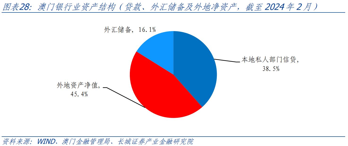 六资料澳门免费,经济性执行方案剖析_标准版90.65.32