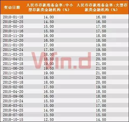 新澳门一码一码100准确,收益成语分析落实_豪华版180.300