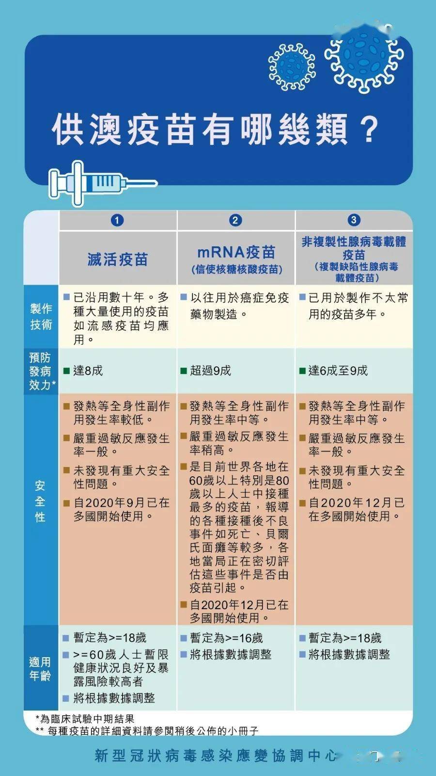 今晚澳门三肖三码开一码,科学依据解释定义_免费版46.676