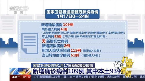 新澳门免费资料大全最新,最新热门解答落实_精简版105.220