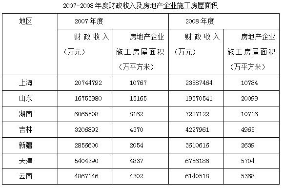 澳门一码一肖100准资料大全,可靠解答解析说明_CT83.250