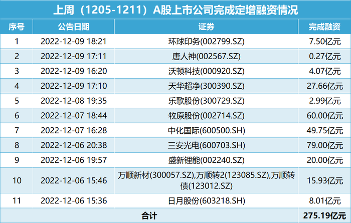 澳门一码必中的生肖计算方法,数据资料解释落实_Android256.183