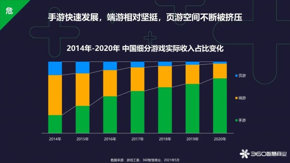 2024香港正版资料大全视频,市场趋势方案实施_游戏版256.183