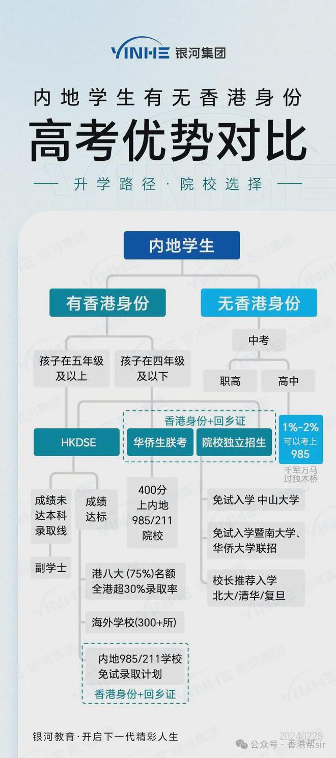 残痕滴泪 第3页