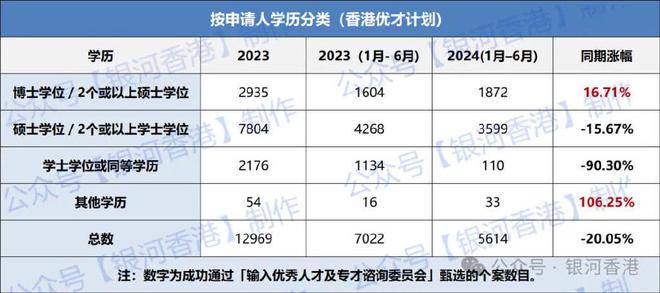 2024年香港全年免费资料大全,收益成语分析落实_专业版150.205