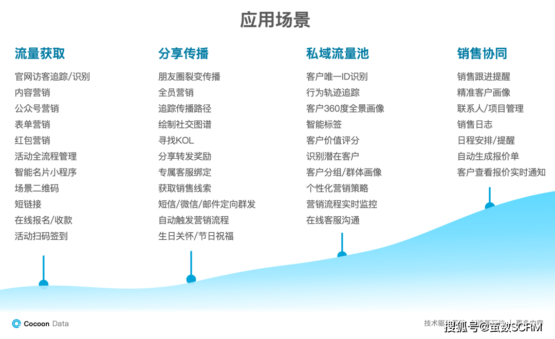 新奥门免费资料大全最新版本更新内容,正确解答落实_win305.210