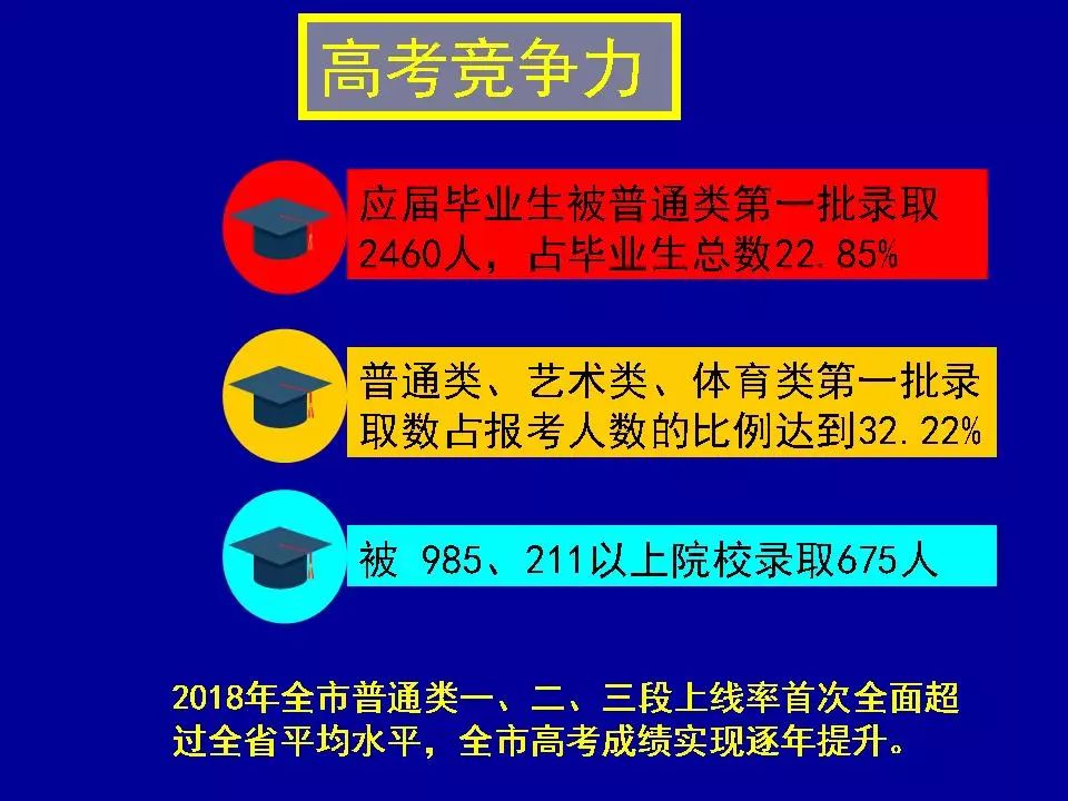 新奥天天开彩期期精准44597COm,数据资料解释落实_Android256.183