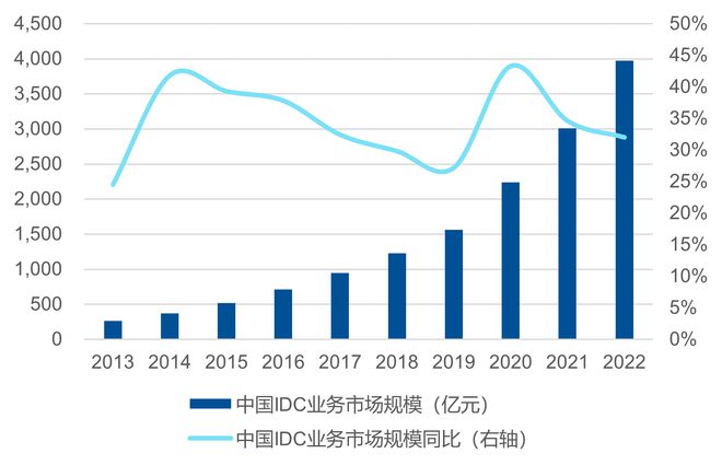 浪迹天涯 第3页