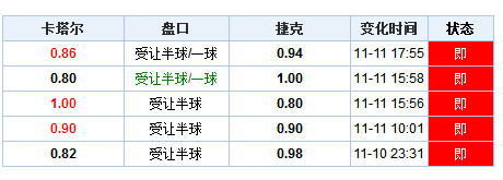 旧澳门开奖结果+开奖记录,可靠分析解析说明_挑战款41.175