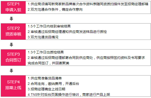 新奥免费精准资料051,具体操作步骤指导_VIP74.567