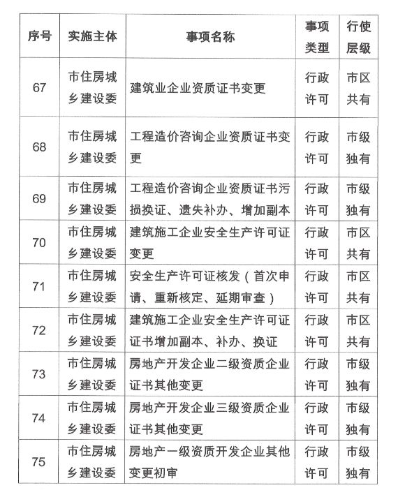 澳门一码一肖,确保成语解释落实的问题_精简版105.220