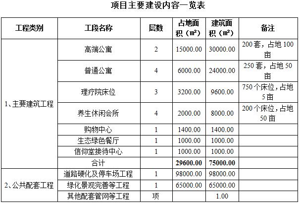 2024新奥资料免费精准071,收益成语分析落实_游戏版256.183