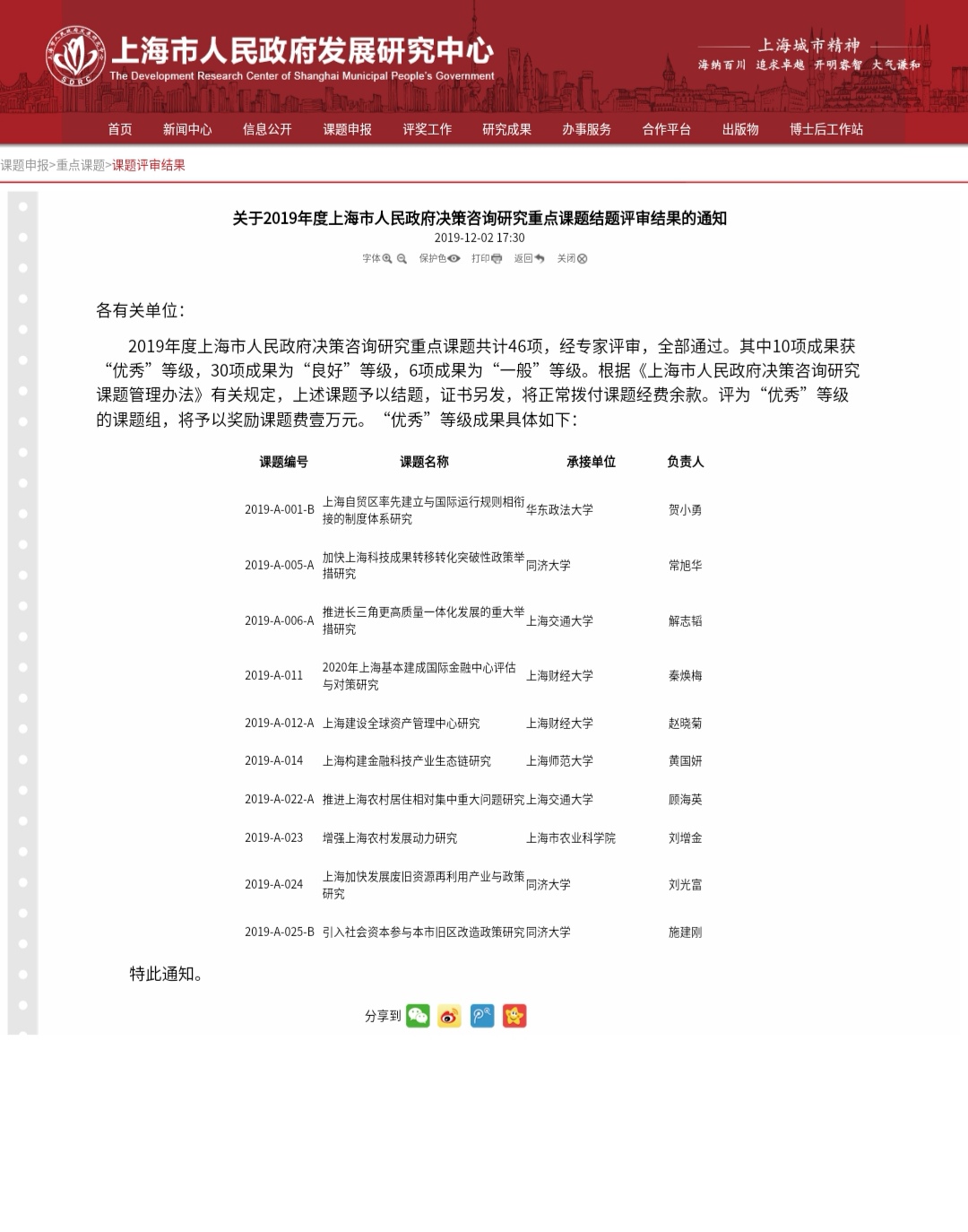 最新澳门资料,合理化决策评审_VR版79.340