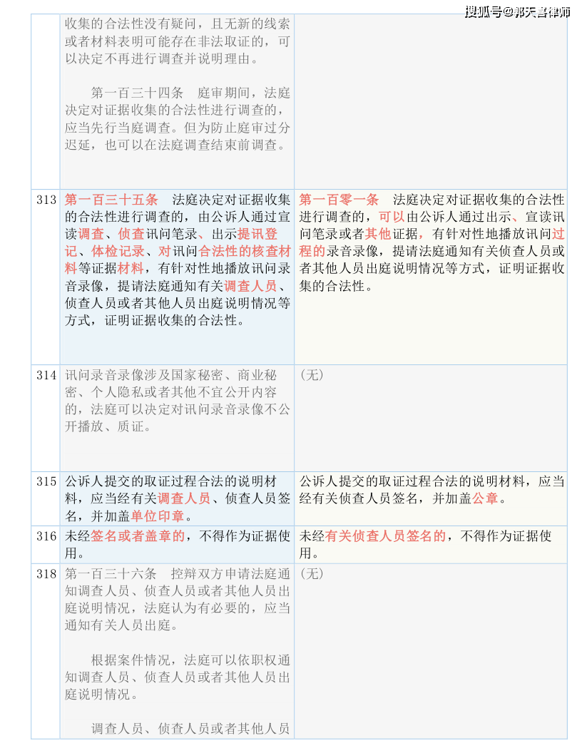 新澳门彩4949最新开奖记录,国产化作答解释落实_游戏版256.183