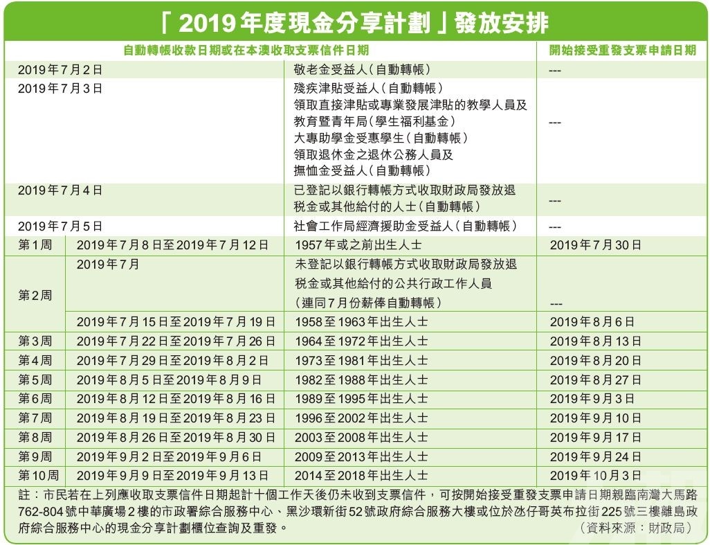 2024澳门六开奖结果,广泛的解释落实支持计划_豪华版180.300