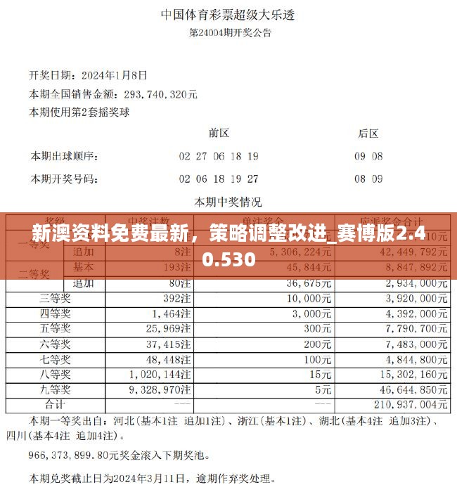 新澳最新版精准特,决策资料解释落实_kit97.48