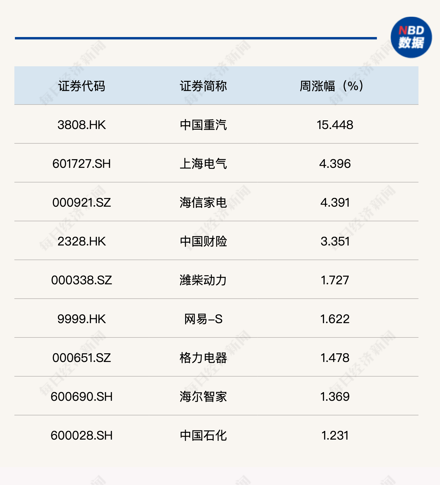 新澳天天开奖资料大全下载安装,平衡策略指导_PT48.37