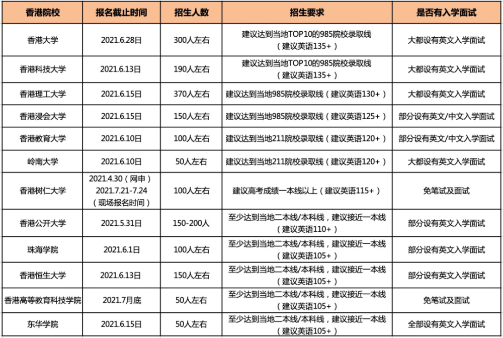 澳门一码一肖的兑换方式,准确资料解释落实_精简版105.220