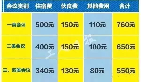 新奥天天免费资料单双中特,资源整合策略实施_win305.210