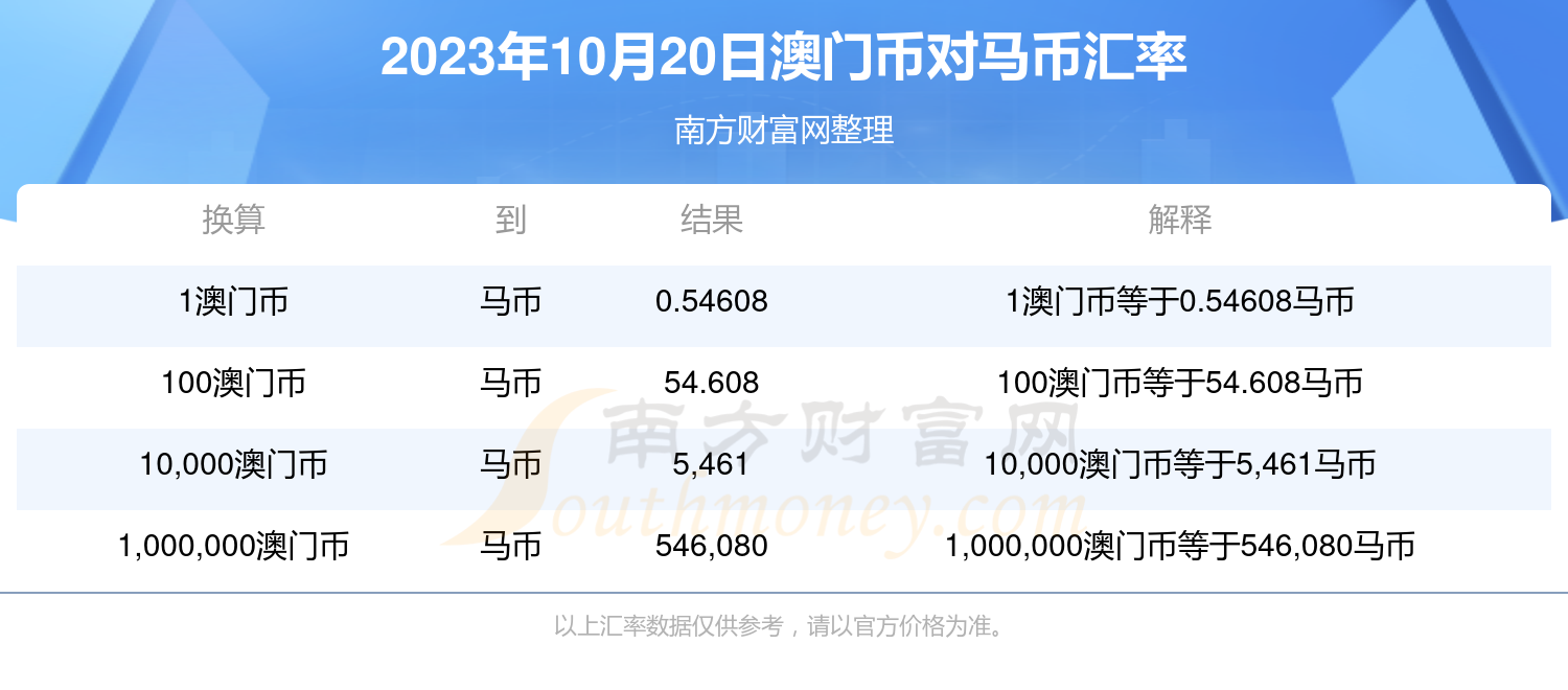 2024澳门特马今晚开奖,全面理解执行计划_网红版2.637