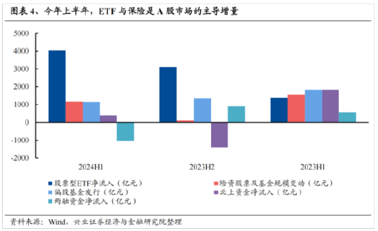 新澳精准资料免费提供353期,市场趋势方案实施_标准版90.65.32