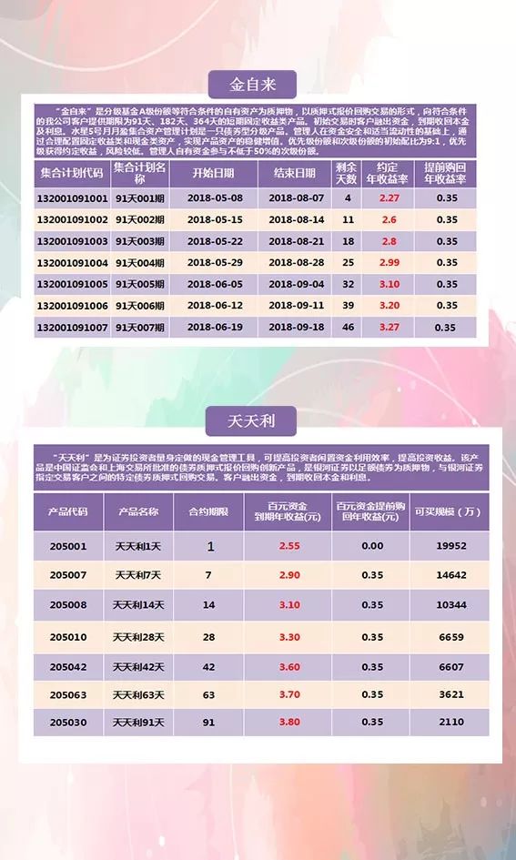 2024天天彩全年免费资料,适用计划解析方案_eShop94.473