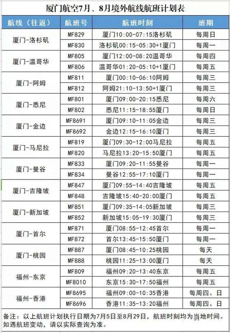 新澳天天开奖资料大全1050期,适用实施计划_运动版66.315